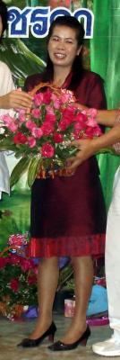 Thip, Si Sa Ket, , Tailandia